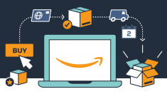 What is Amazon FBA and Why Do You Need It?